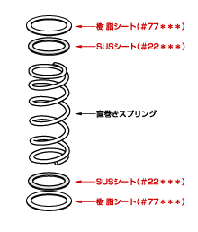 図