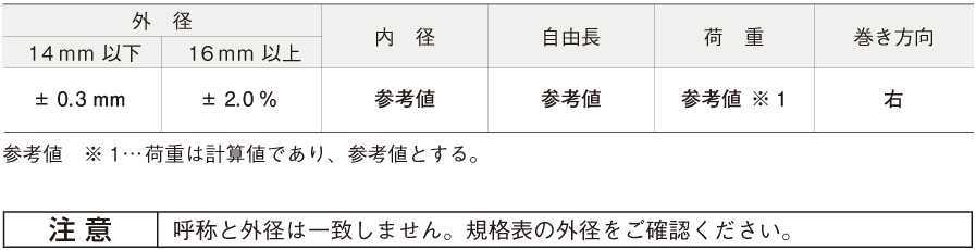 IWAKI カバーガラスチャンバー 5202-001 20入 通販