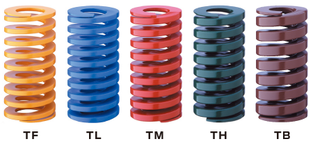 強力ばね | 製品情報 | 株式会社東京発条製作所