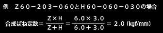 例　Ｚ６０－２０３－０６０とＨ６０－０６０－０３０の場合